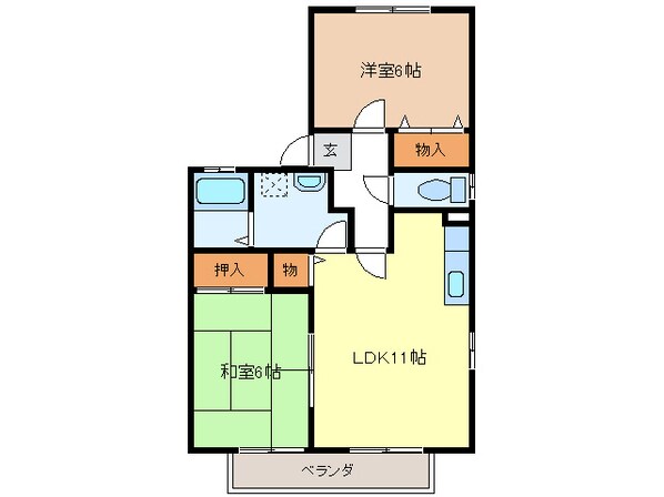 御殿場レジデンスⅡの物件間取画像